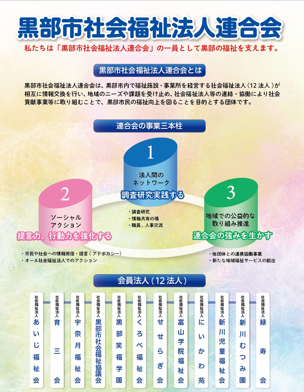 黒部市社会福祉法人連合会